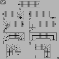 Aluminium bordestrap